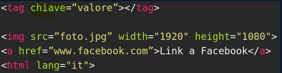 Html Tag Attributes