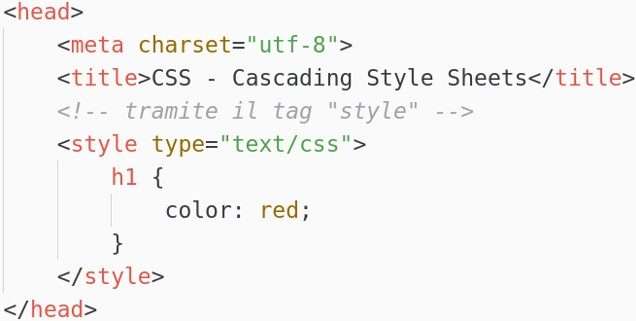 Internal CSS