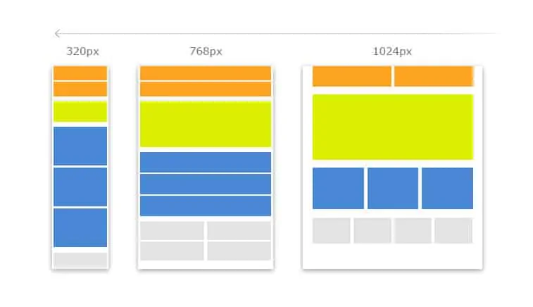 media-queries-layout