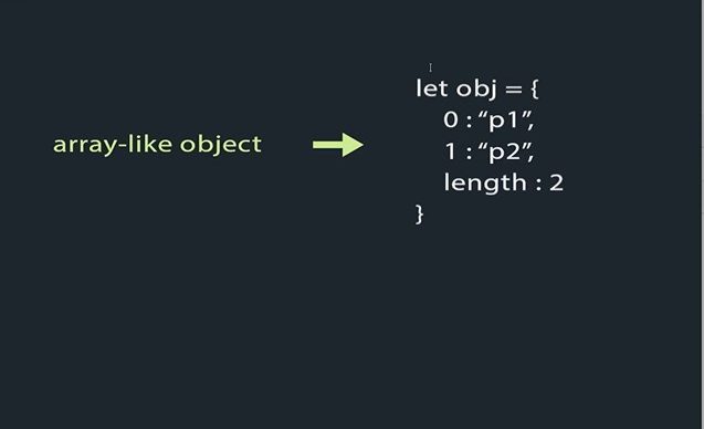 Array-like