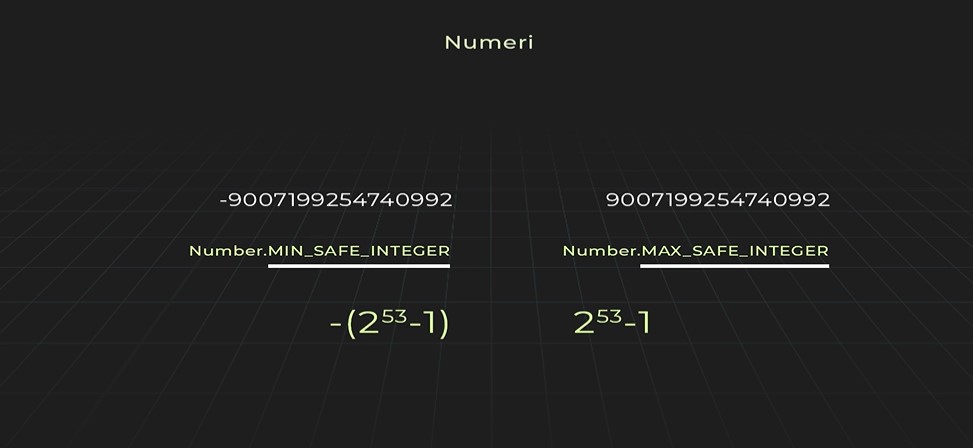 Oggetto number