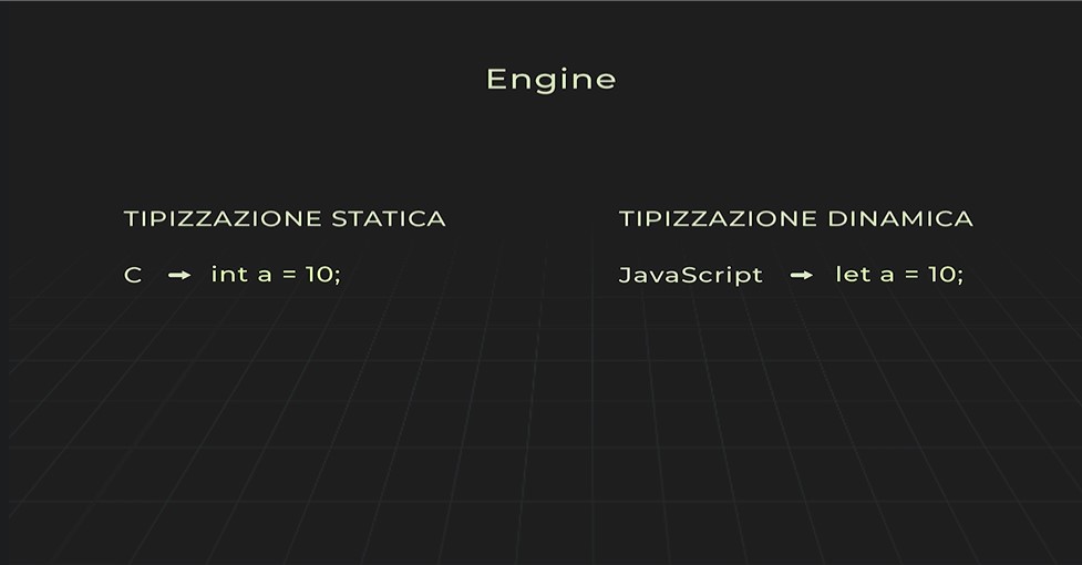 Tipizzazione dinamica