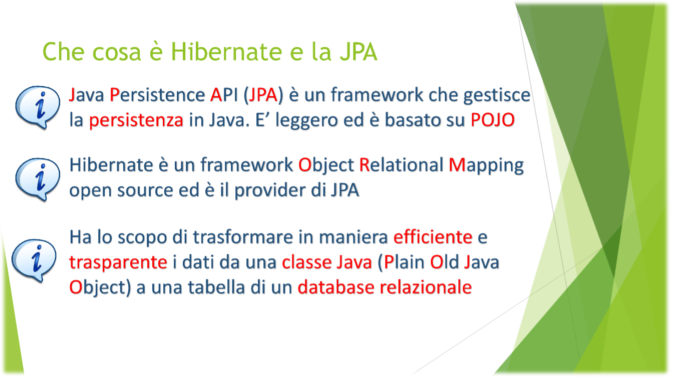 Hibernate JPA
