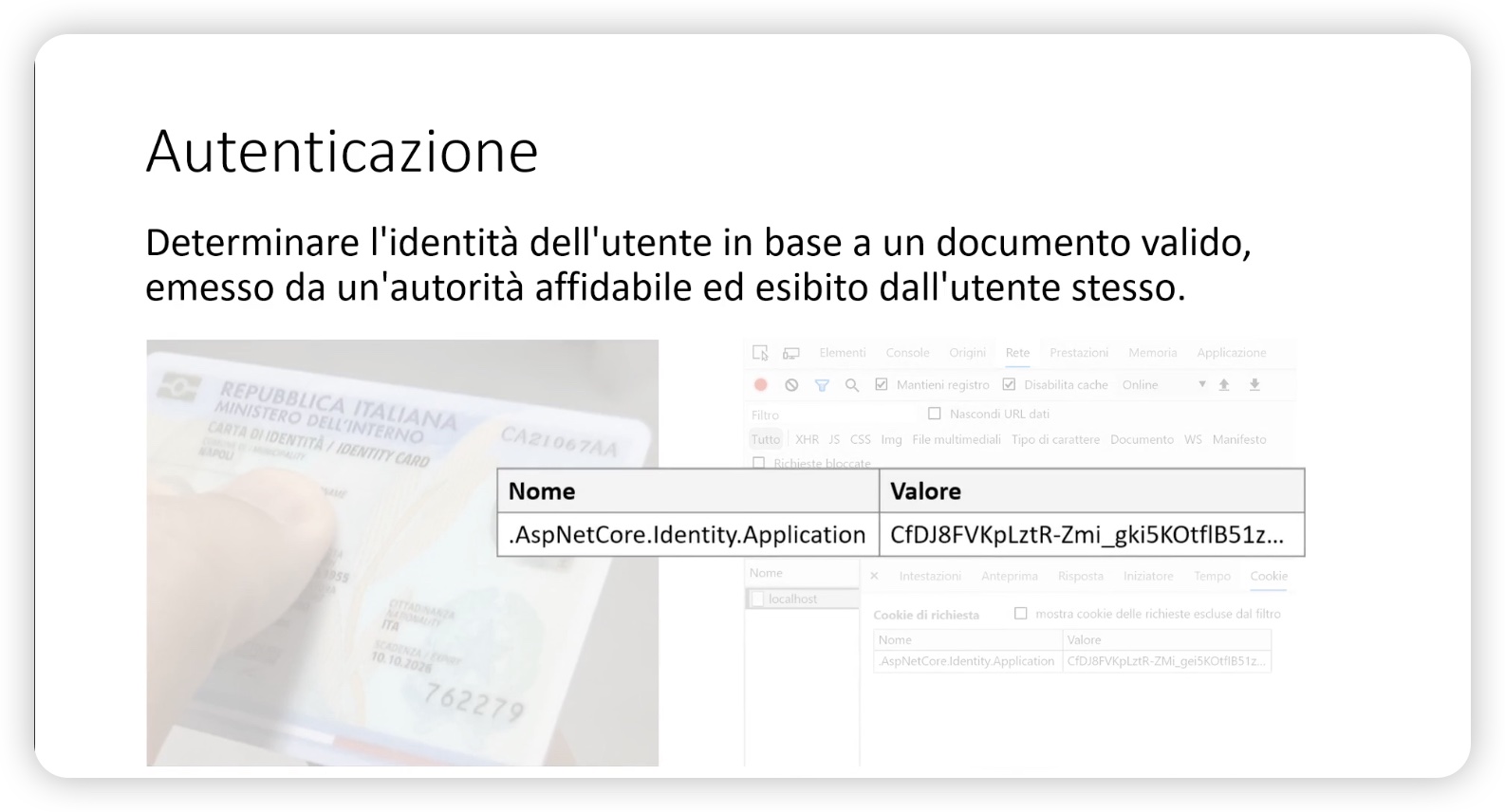 Cookie di autenticazione