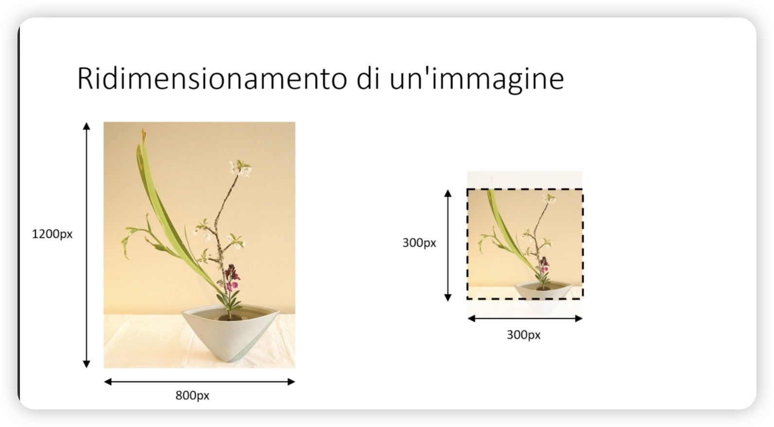 Ridimensionamento