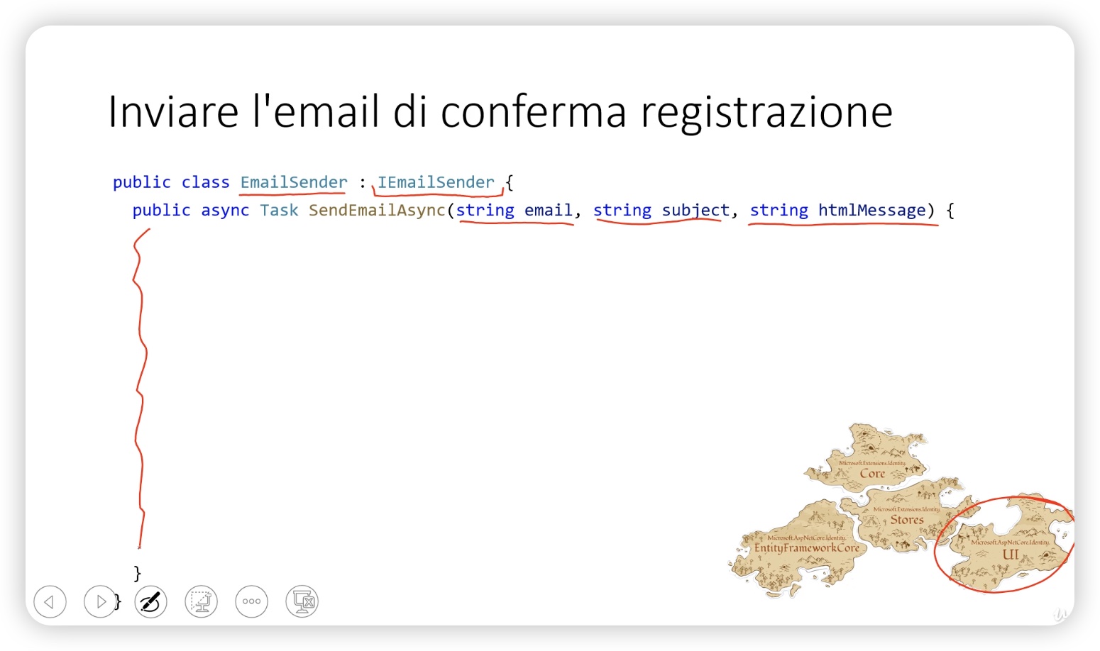 Conferma