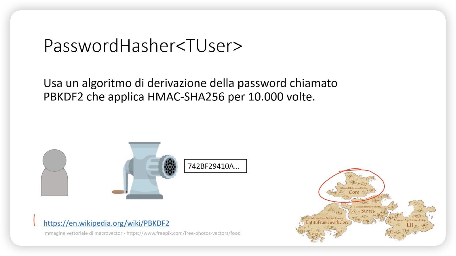 Password Hash