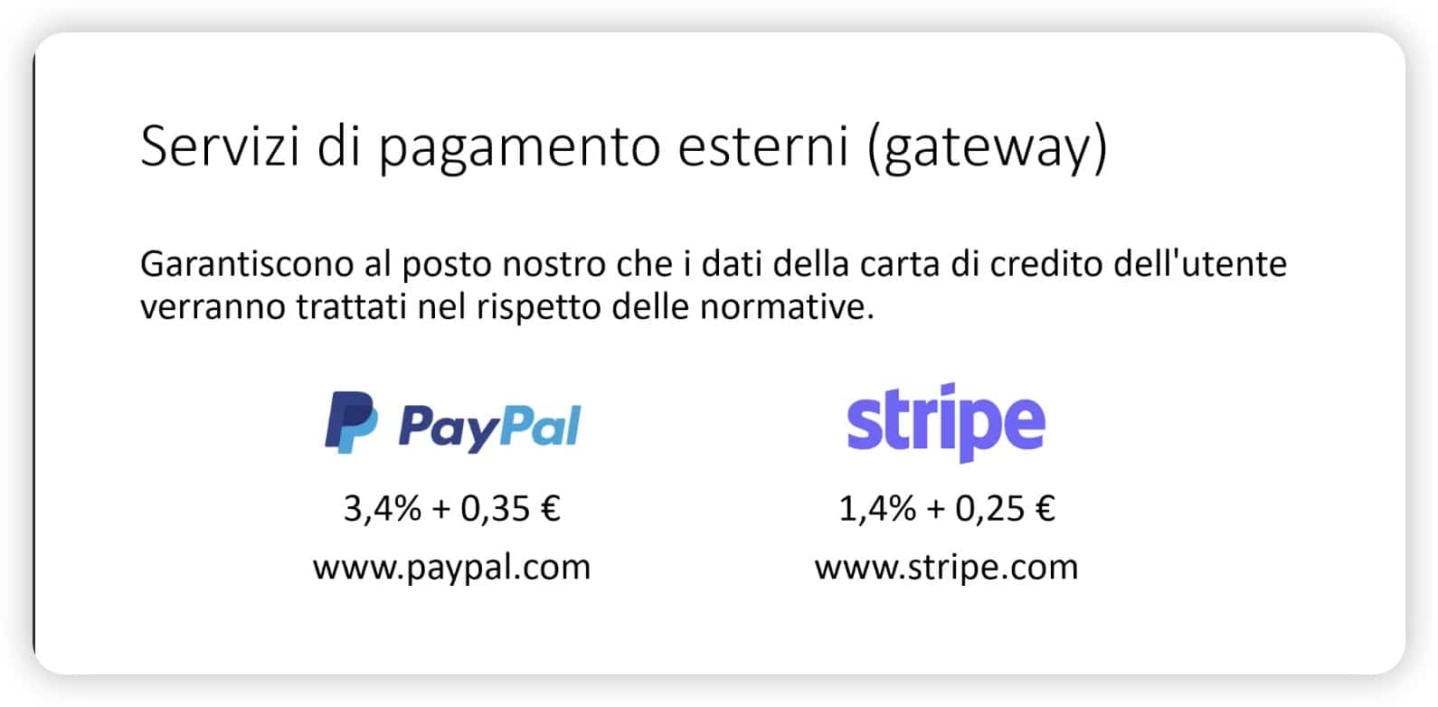 Servizi esterni (Gateway)